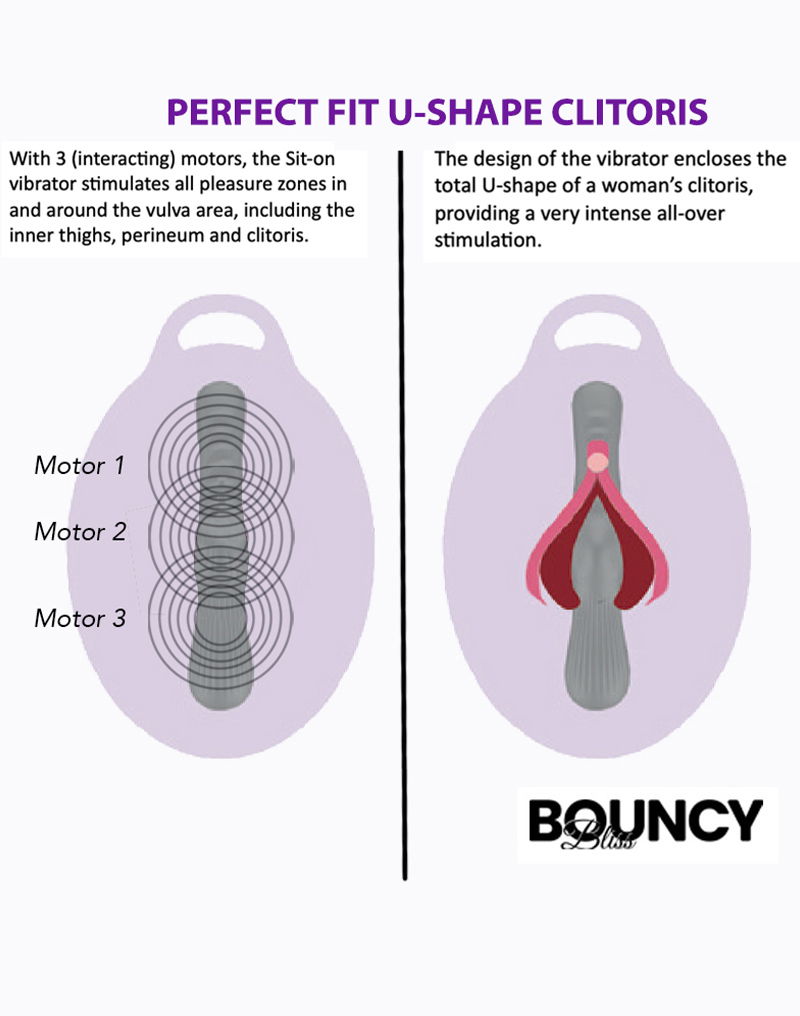 Bouncy Bliss – Classic – Zit-vibrator – Paars