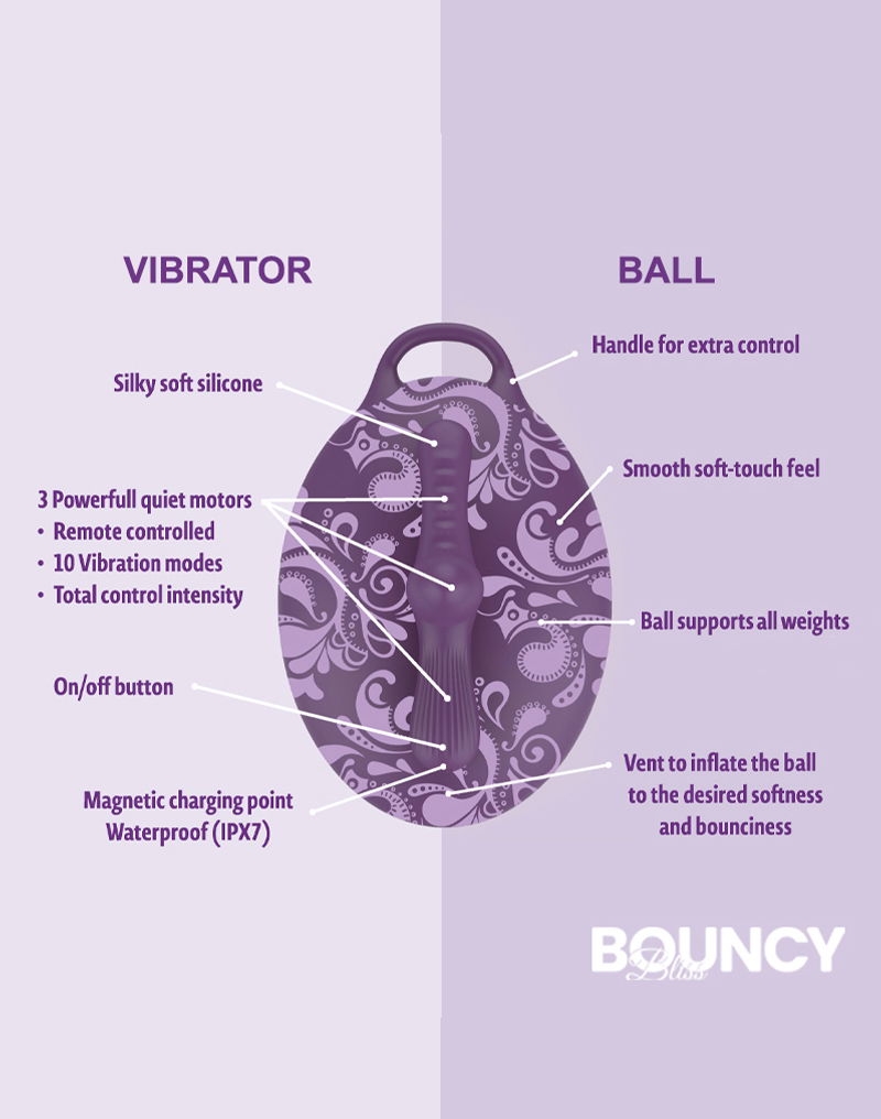 Bouncy Bliss – Classic – Zit-vibrator – Paars